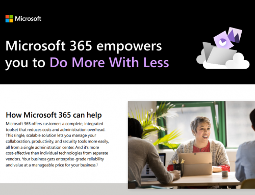 Microsoft 365 Empowers You To Do More With Less